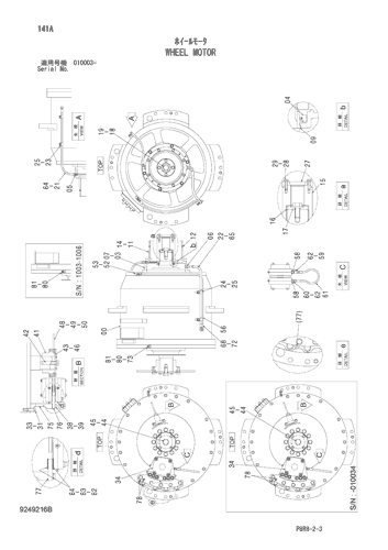 WHEEL