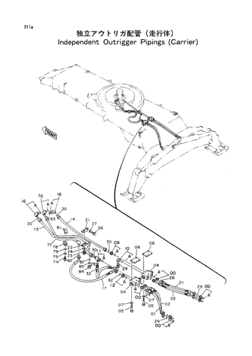 INDEPENDENT OUTRIGGER PIPINGS (UNDERCARRIAGE)