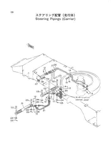 STEERING PIPINGS (UNDERCARRIAGE)