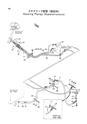 STEERING PIPINGS (UPPERSTRUCTURE)