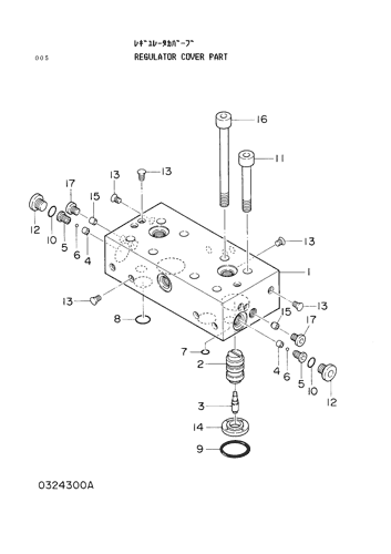 REGULATOR