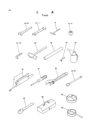 TOOLS