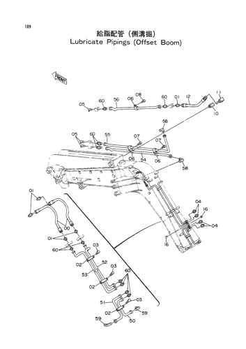 LUBRICATE PIPINGS -OFFSET BOOM-