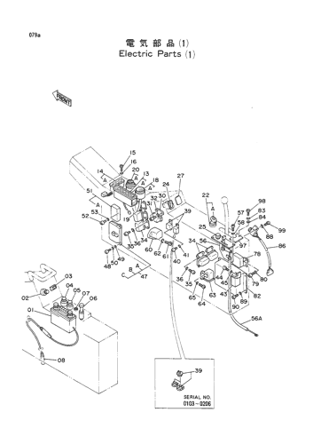 ELECTRIC PARTS (1)
