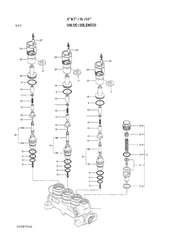 SOLENOID