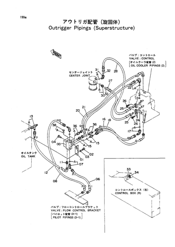 OUTRIGGER PIPINGS (UPPERSTRUCTURE)