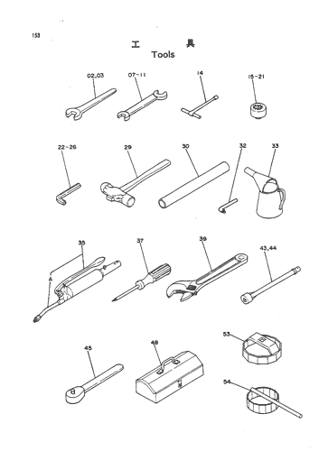TOOLS
