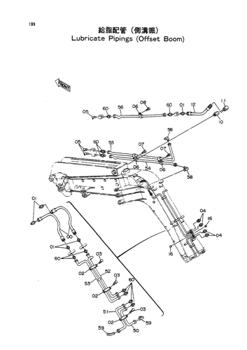 LUBRICATE PIPINGS -OFFSET BOOM-