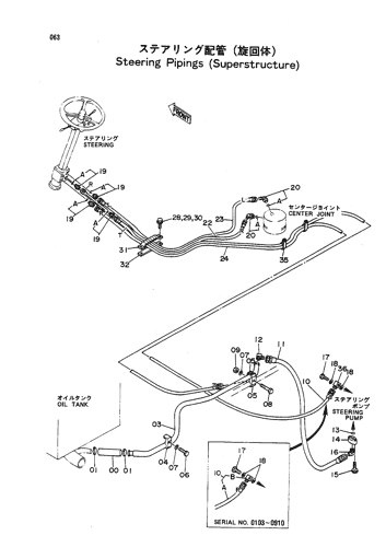 STEERING PIPINGS (UPPERSTRUCTURE)