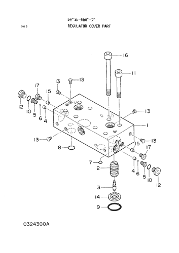 REGULATOR