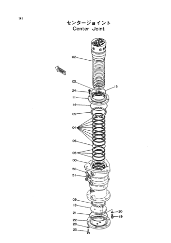 CENTER
