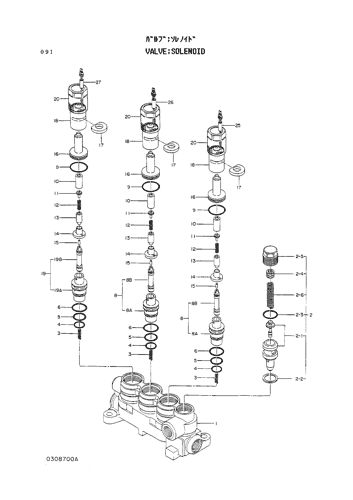 SOLENOID