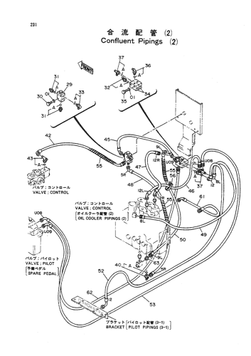CONFLUENT PIPINGS (2)