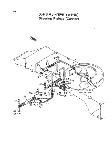 STEERING PIPINGS (UNDERCARRIAGE)