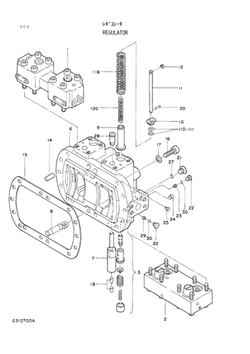 REGULATOR