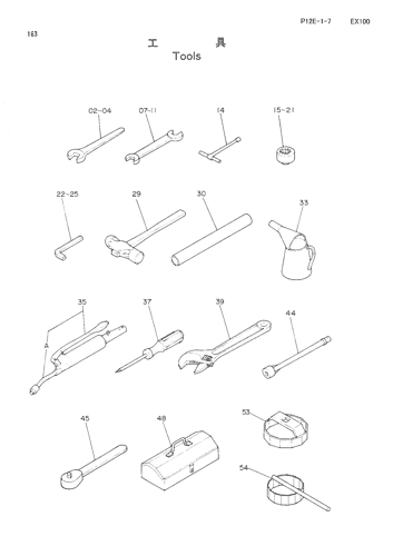 TOOLS