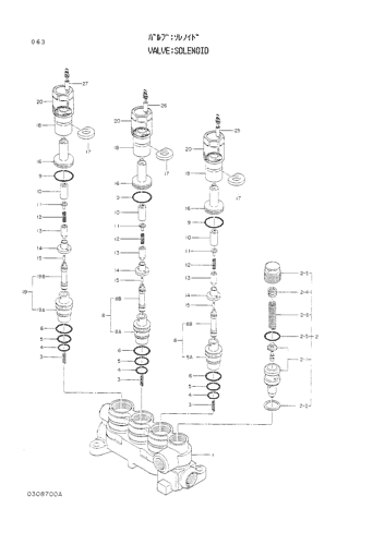 SOLENOID