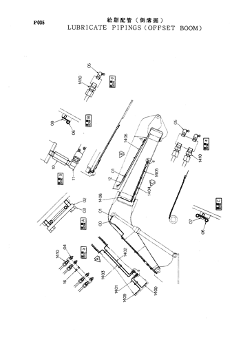 LUBRICATE PIPINGS -OFFSET BOOM-