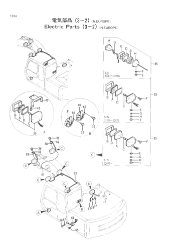 ELECTRIC PARTS (3-2)[N.EUROPE]