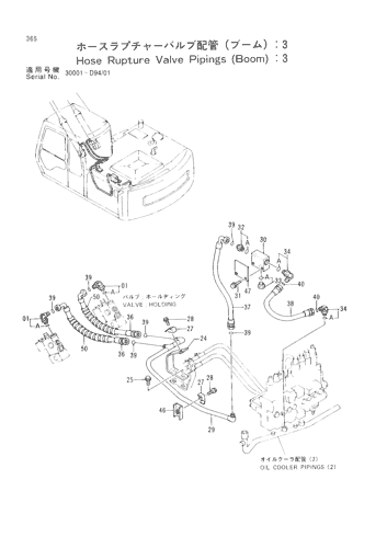 HOSE RUPTURE VALVE PIPINGS (BOOM) -3
