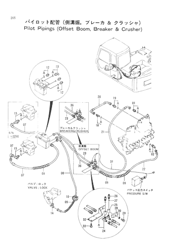 PILOT PIPINGS (BREAKER & CRUSHER)-OFFSET BOOM-