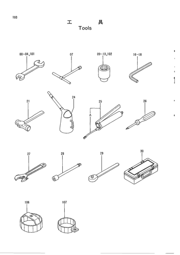 TOOLS