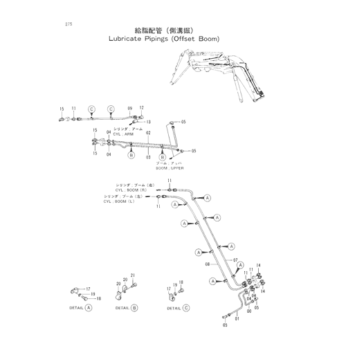 LUBRICATE PIPINGS -OFFSET BOOM-