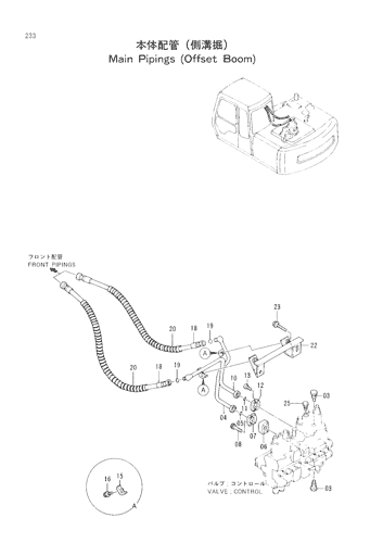 MAIN PIPINGS -OFFSET BOOM-
