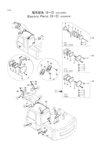 ELECTRIC PARTS (3-2)[N.EUROPE]