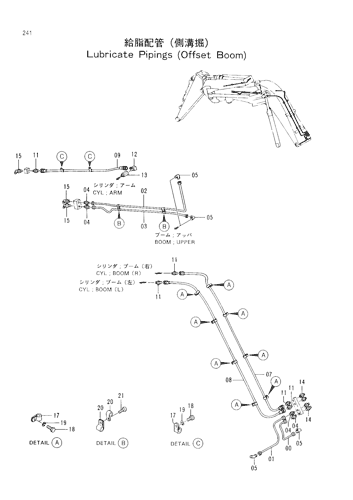 LUBRICATE PIPINGS -OFFSET BOOM-