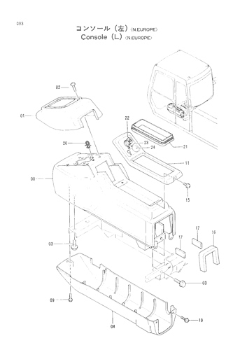 CONSOLE (L)[N.EUROPE]