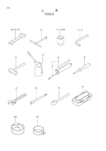 TOOLS