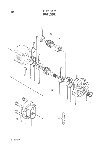 GEAR