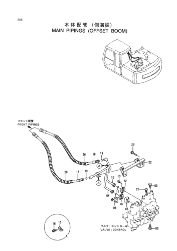 MAIN PIPINGS -OFFSET BOOM-