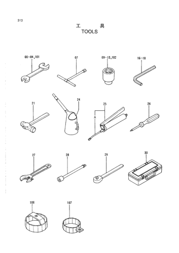 TOOLS