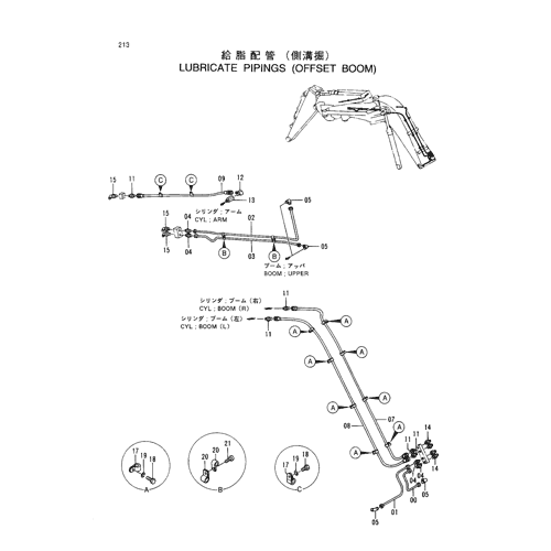 LUBRICATE PIPINGS -OFFSET BOOM-