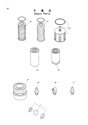 SPARE PARTS