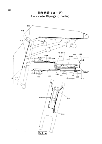 LUBRICATE PIPINGS (LOADER)