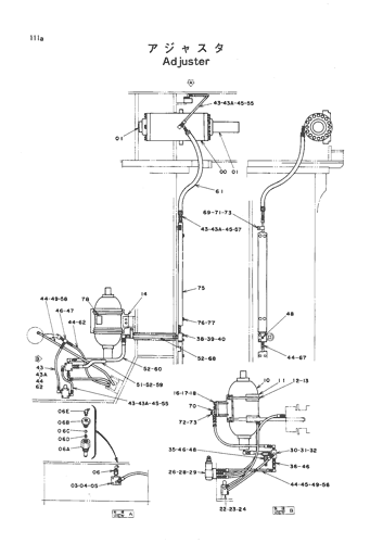 ADJUSTER