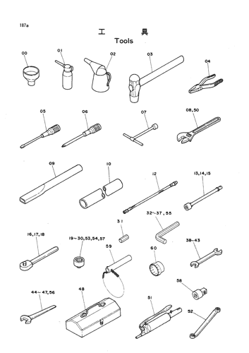 TOOLS