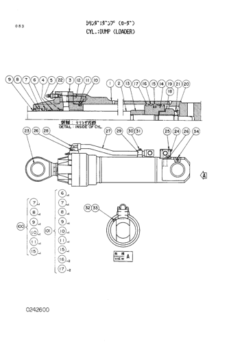 CYL.;DUMP (LOADER)