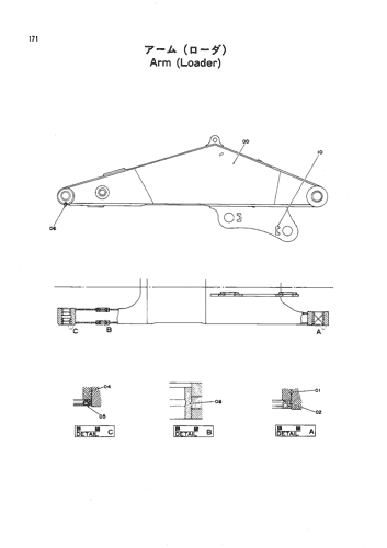 ARM (LOADER)