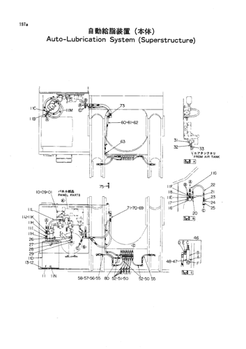 AUTO-LUBRICATION SYSTEM (SUPERSTRUCTURE)