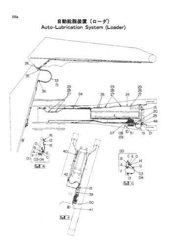 AUTO-LUBRICATION SYSTEM (LOADER)
