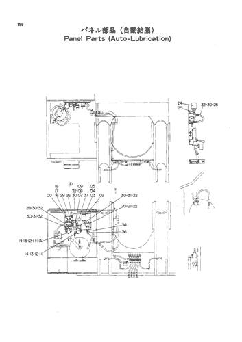 PANEL PARTS (AUTO-LUBRICATION)
