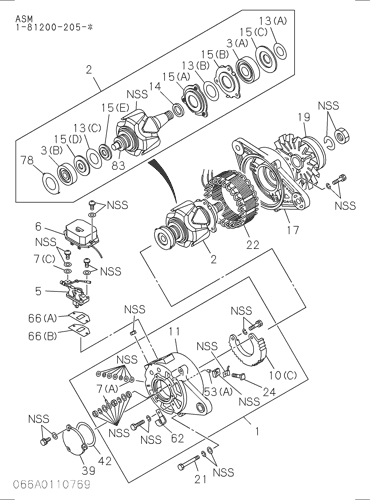 GENERATOR
