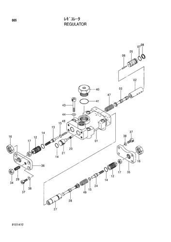REGULATOR