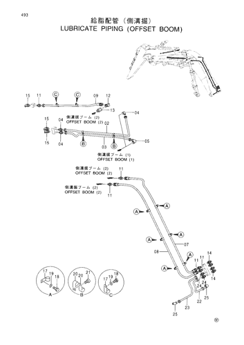 LUBRICATE PIPINGS -OFFSET BOOM-