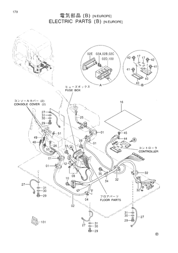 ELECTRIC PARTS (B)[N.EUROPE]