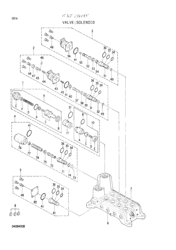 SOLENOID
